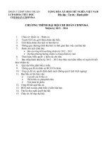 chương trình đại hội 