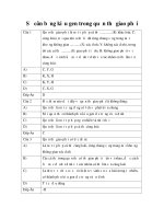 Tài liệu Trắc nghiệm sinh: Sự cân bằng kiểu gen trong quần thể giao phối (Kèm đáp án) pptx