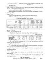 Tài liệu KÌ THI CHỌN HỌC SINH GIỎI LỚP 12 CẤP TỈNH              QUẢNG NGÃI