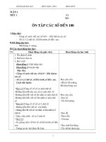 Gián án Toán lóp 2