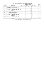 Bài soạn * ĐỀ KIỂM TRA 45 PHÚT ĐẠI SỐ. BÀI 1