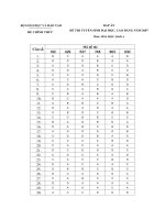 24 dap an mon hoa luyen thi DA hoa a2007 