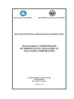 Năng lực quản lý của các cán bộ cấp trung tại tổng công ty viglacera 