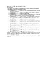 Tài liệu tong hop kien thuc  ve sinh con