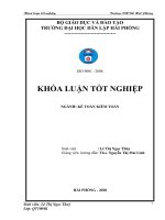 Hoàn thiện tổ chức công tác kế toán doanh thu, chi phí và xác định kết quả kinh doanh tại công TNHH ô tô chiến thắng 