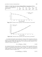 Tài liệu HPLC for Pharmaceutical Scientists 2007 (Part 4B) pdf