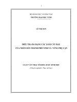 Điều tra đa dạng các loài cây rau của nhân dân thành phố vinh và vùng phụ cận luận văn thạc sĩ sinh học 