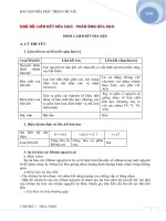 Tài liệu Liên kết hóa học - Phản ứng hóa học pptx