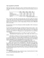 Tài liệu Thực trạng kinh tế TP 1996-1998 doc