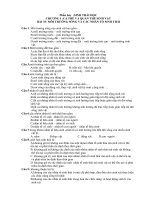 Gián án ÔN TẬP TRẮC NGHIỆM