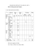 ĐỀ KIỂM TRA MÔN NGỮ VĂN HỌC KÌ 2 LỚP 6 Đề số 1