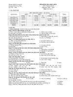 Đề thi học kì II
