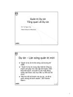 Quản trị dự án   tổng quan về dự án 