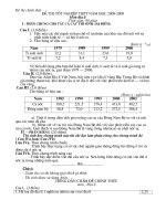 ĐỀ THI THỬ TNTHPT ĐỊA LÝ 2008-2009 (2)