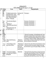 Kế hoạch tuẩn 3,4 tháng 3 năm 2009