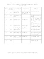 kiến thức cơ bản HK II