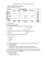 ĐỀ KIỂM TRA MÔN VẬT LÝ HỌC KỲ II LỚP 6 Đề số 1