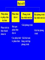 Tiet 68: On tap cuoi nam (t1)