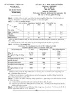 Đề thi học sinh giỏi môn địa lý lớp 12 tỉnh thanh hóa 