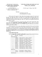 Hướng dan thi đại học trac nghiem