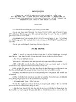 nghị định bổ sung các tổ chức cho thuê tài chính