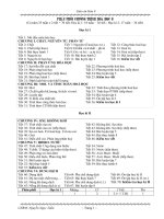 Giáo án hóa 8 (3cột)