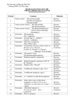 ke hoach hoc he lop 10