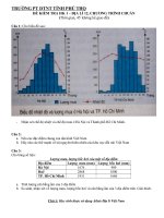 Đề học kì 1- Lớp 10, Rất tiêu chuẩn