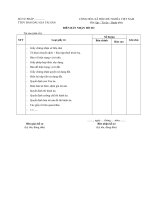 BIÊN BẢN NHẬN HỒ SƠ