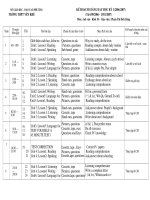 ke hoach nam hoc lop 10