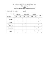 Đề thi văn -Đáp án 6 kỳ 2