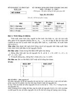 ĐỀ THI CHỌN HỌC SINH GIỎI TỈNH NĂM HỌC 2011-2012 MÔN TIN HỌC LỚP 12 THPT - SỞ GIÁO DỤC VÀ ĐÀO TẠO ĐẮK LẮK 