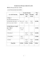 ĐỀ KIỂM TRA MÔN ĐỊA LÍ, HỌC KÌ I, LỚP 8 đề số 2