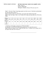 HSNK lop 8 na­m học 2008-2009