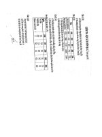 Đề thi Học Kì 2 - Năm học 2008-2009