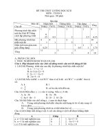 Đề, đáp Toán 8 kỳ 2 có ma trận . Số 06