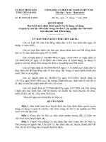 QĐ27/2008/QĐ-UBND Ban hành Quy định thẩm quyền tuyển dụng, sử dụng & quản lý viên chức