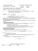 Đề tham khảo thi TN12 Toán (14)