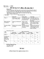 Đề thi âm nhạc 8