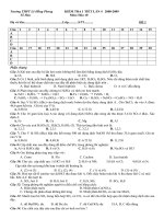 kiểm tra 1 tiết lần 4 lớp 10