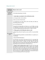 Đăng ký nuôi con nuôi