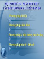 PP BIỂU HIỆN-HDSD ÁT LÁT ĐLVN