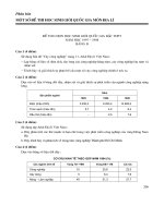 De thi HSG Quoc gia 1997- 1998