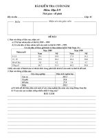 BÀI KIỂM TRA CUỐI NĂM