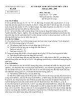 De thi HSG thanh pho Ha Noi (08 - 09)