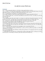 Tài liêu ôn thi kinh tế Việt Nam