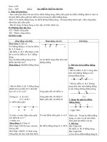 Tiết 2 - số học