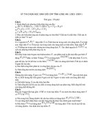 HSG Tinh Long An 2003-2004