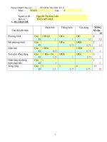 Đề tham khảo thi HKII Toán 8 (16)