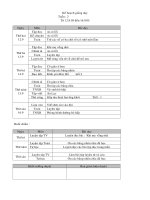 Giao an lop 3 - tuan 2(tk)